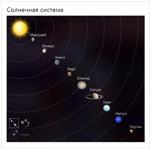 Интерактивная карта солнечной системы